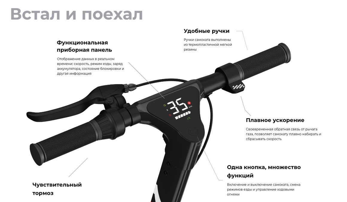 Преимущества MIDWAY i-Max PRO