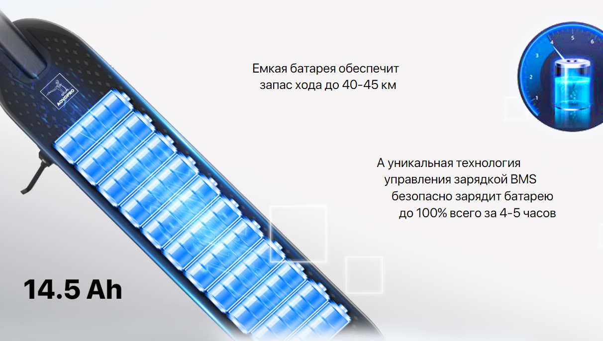 Снимок экрана 2023-06-02 092441.png