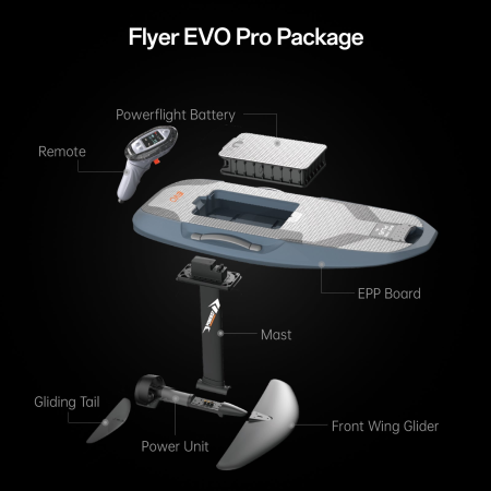 Электрофойл Waydoo FLYER EVO Max Plus