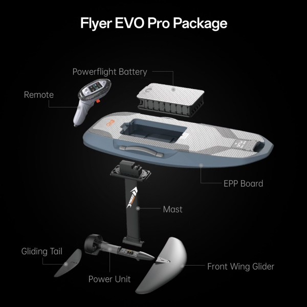 Электрофойл Waydoo FLYER EVO Max Plus