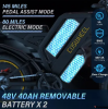 Электровелосипед Coswheel GT20 MAX DUAL