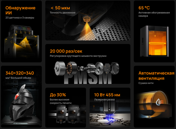 3D-принтер Bambu Lab H2S (EU)